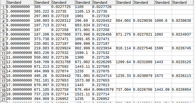 Beepboop encoded data